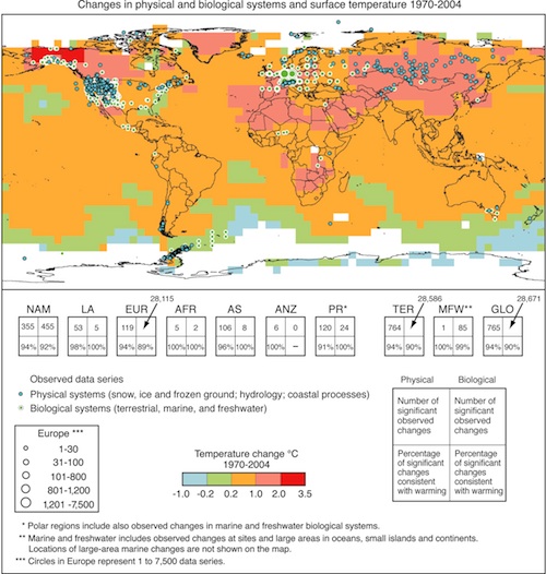 Changes in Physical and Biological Systems and Surface Temperature 1970-2004