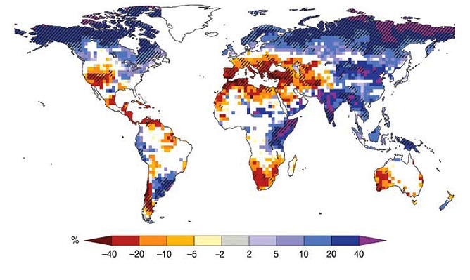 runoff models